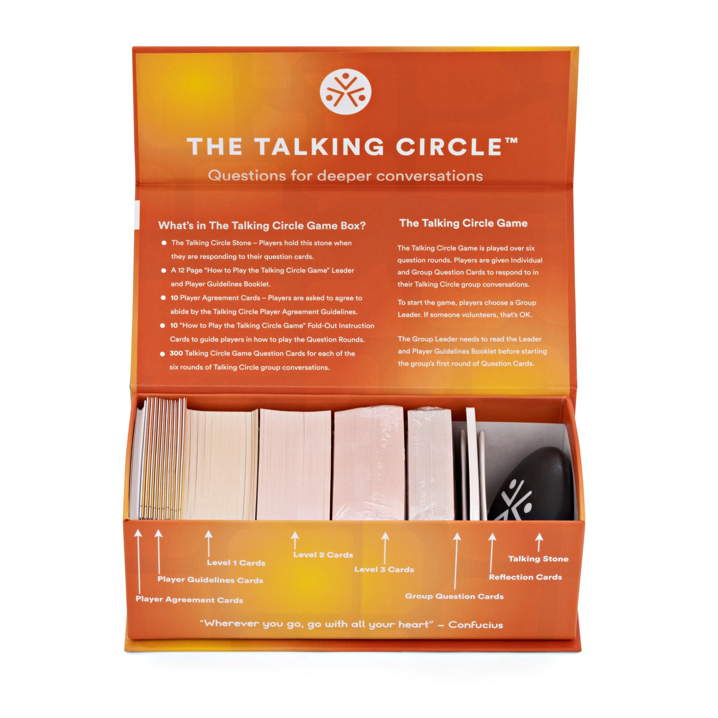 The Talking Circle Game